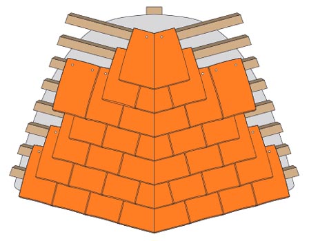octagonal 135 degree tower with large and small arris hips